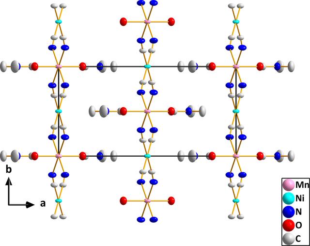 [Figure 4]