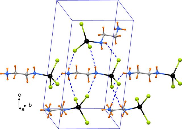 [Figure 2]