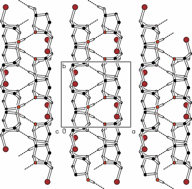 [Figure 2]