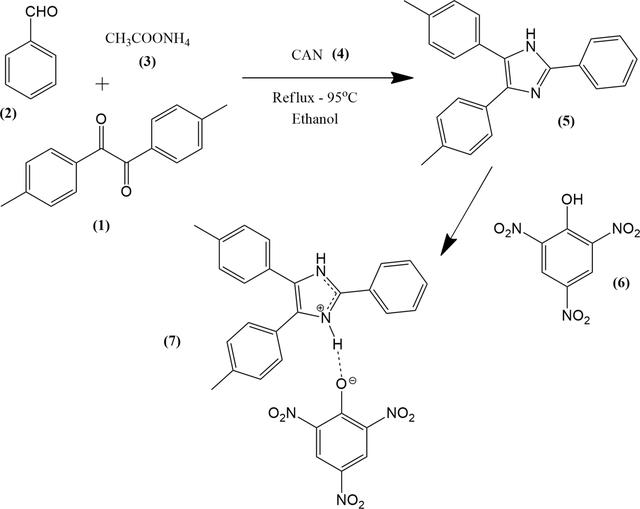 [Figure 3]