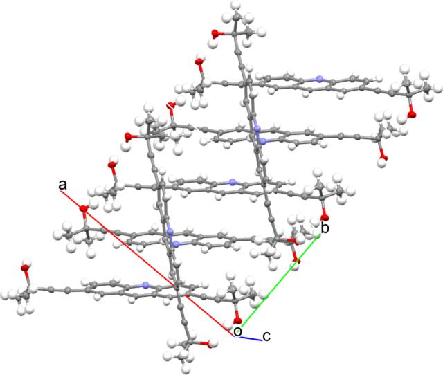 [Figure 3]