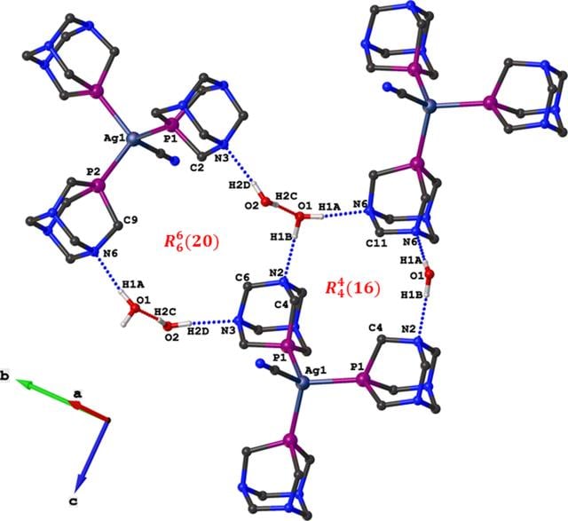 [Figure 2]
