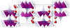 [Figure 3]