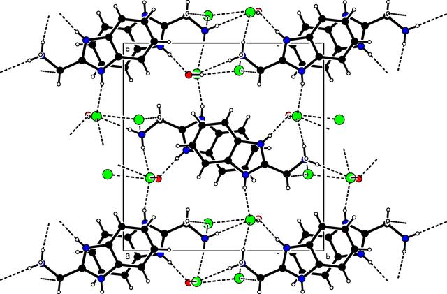 [Figure 2]