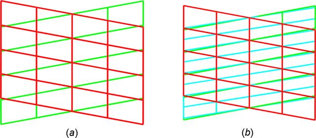 [Figure 1]