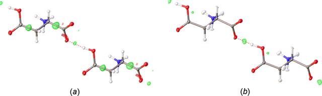[Figure 3]