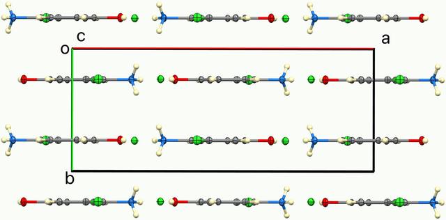 [Figure 2]