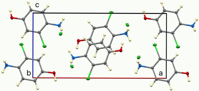 [Figure 3]
