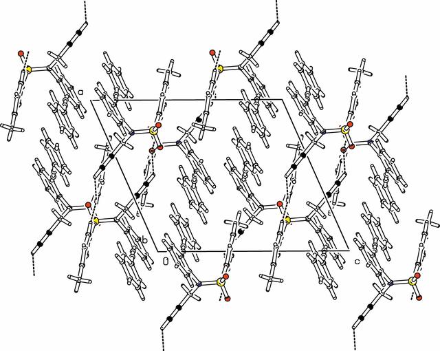 [Figure 2]