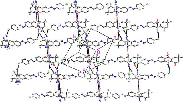 [Figure 6]