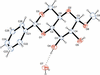[Figure 1]