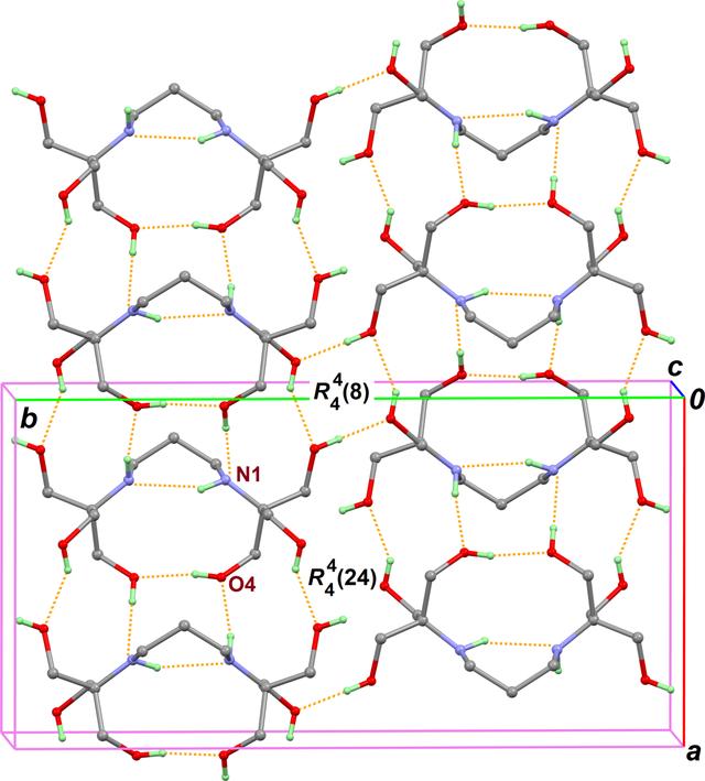 [Figure 2]