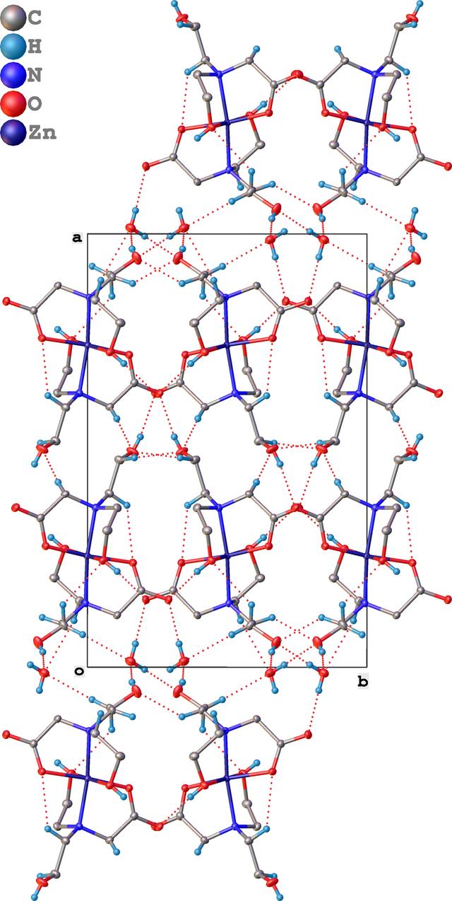 [Figure 2]