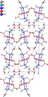 [Figure 2]
