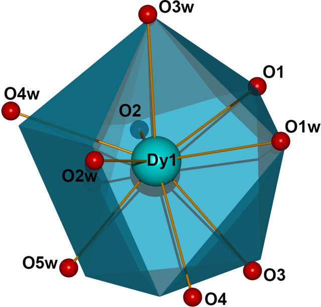 [Figure 2]
