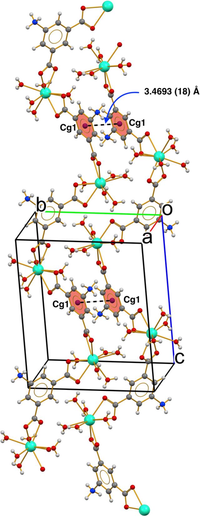 [Figure 3]