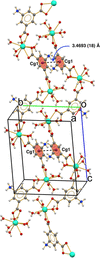 [Figure 3]