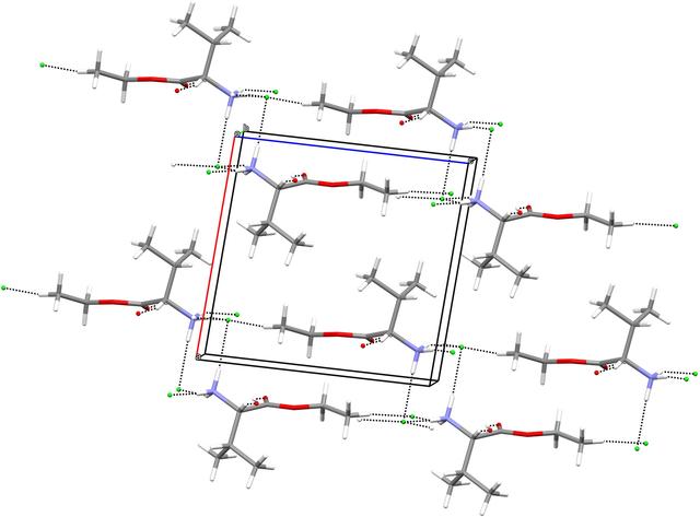 [Figure 2]