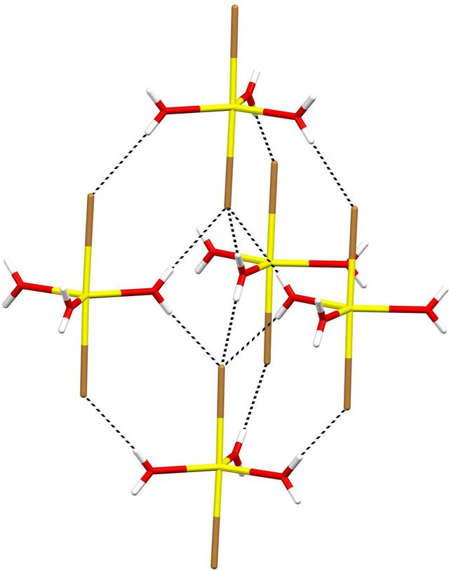 [Figure 2]