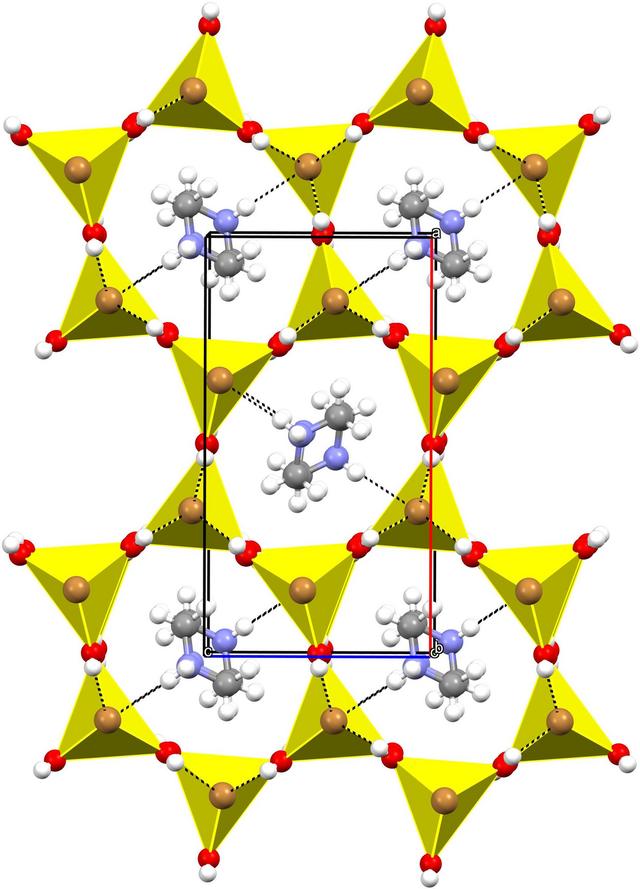 [Figure 3]