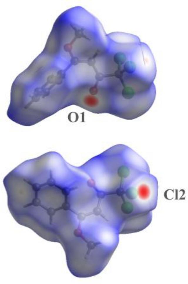 [Figure 5]
