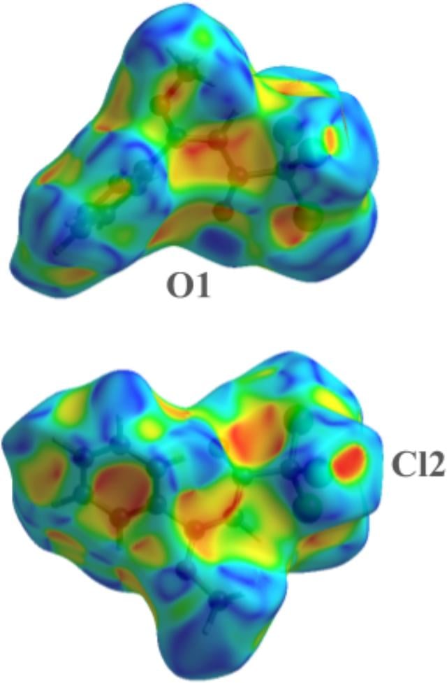 [Figure 7]