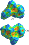 [Figure 7]
