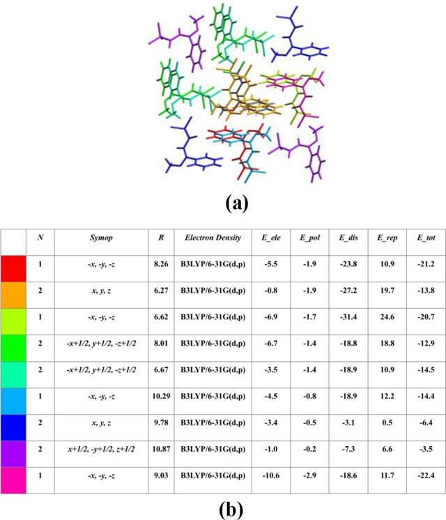 [Figure 9]