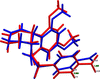 [Figure 3]
