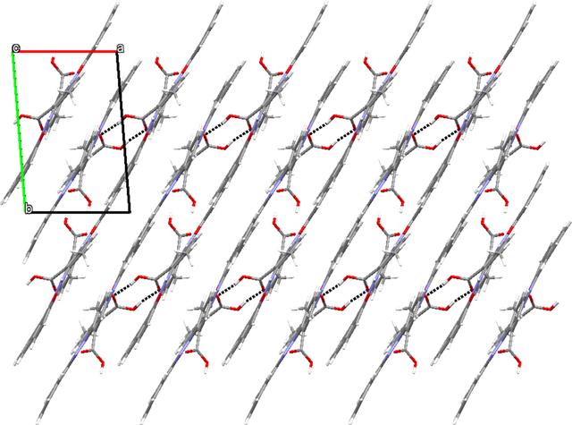 [Figure 2]
