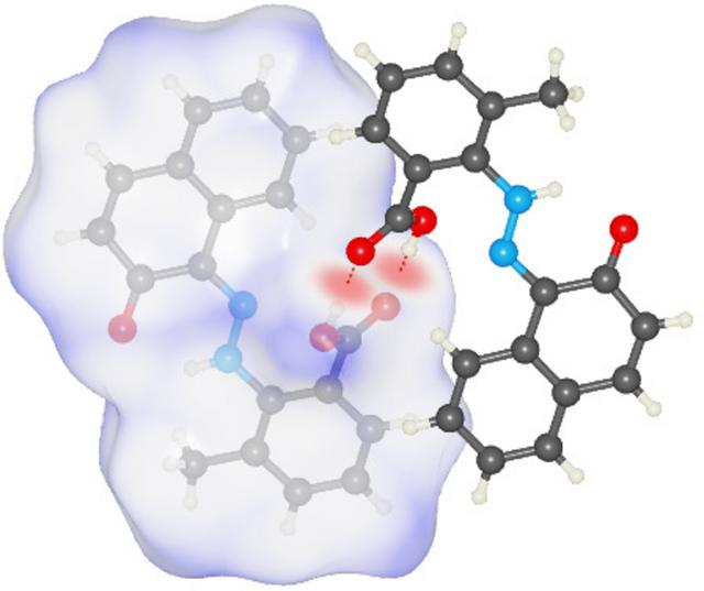 [Figure 3]