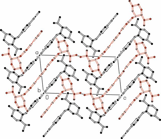 [Figure 2]