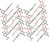 [Figure 2]