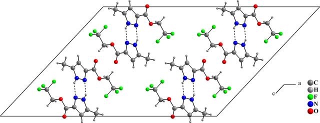 [Figure 3]