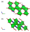[Figure 2]