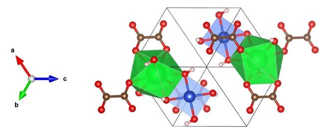 [Figure 3]