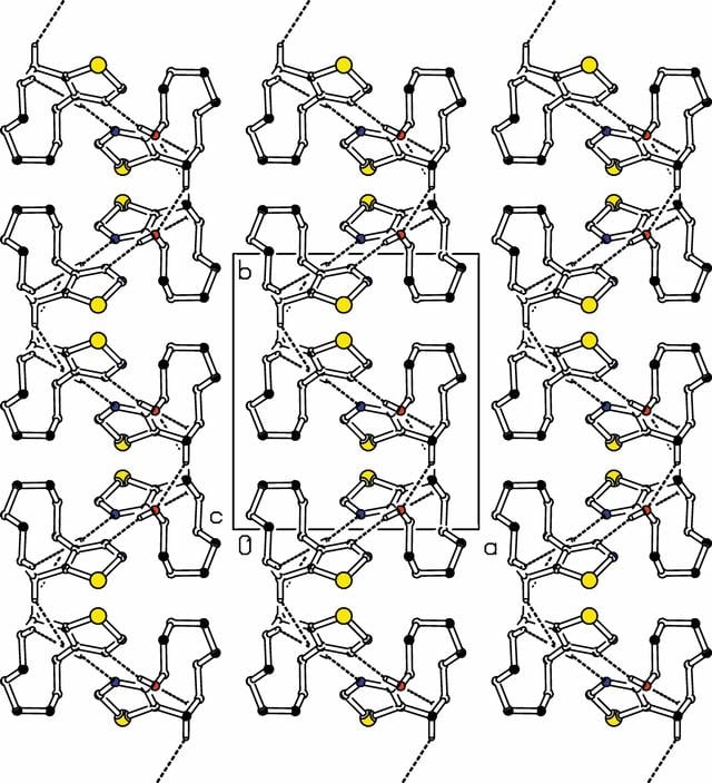 [Figure 2]