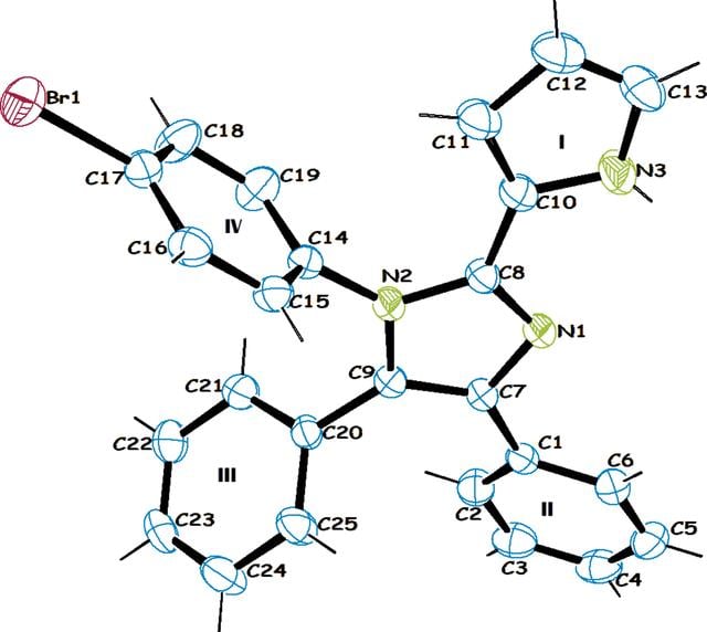 [Figure 1]
