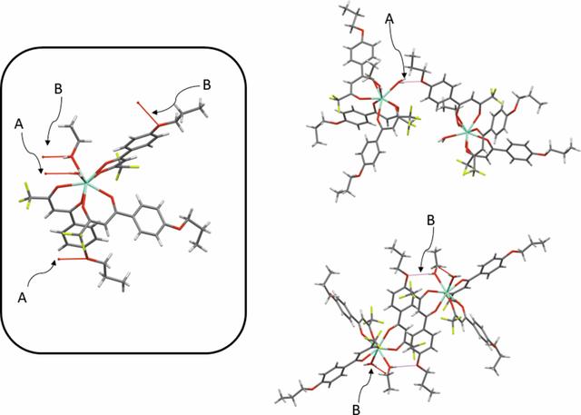 [Figure 3]