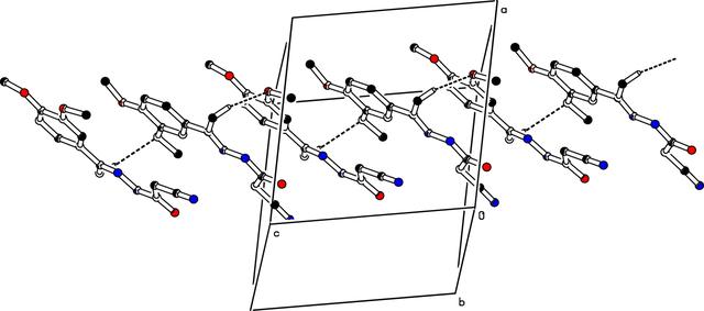 [Figure 3]