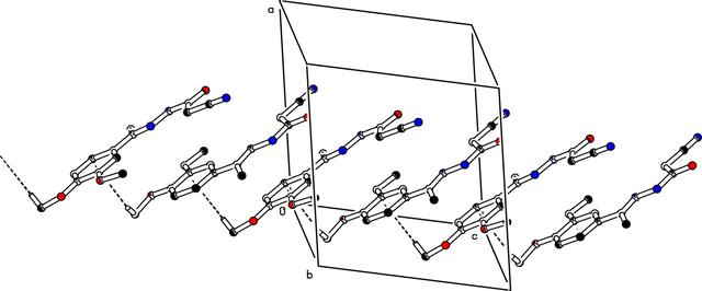 [Figure 4]