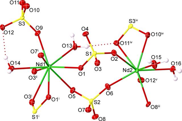[Figure 1]