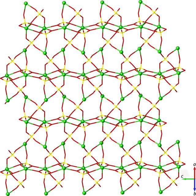 [Figure 2]