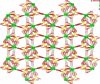 [Figure 3]
