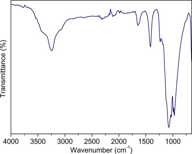 [Figure 4]