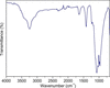 [Figure 4]