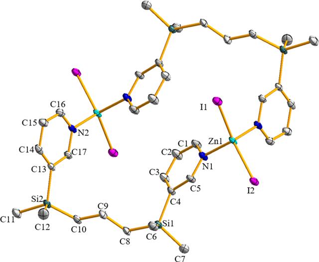 [Figure 1]