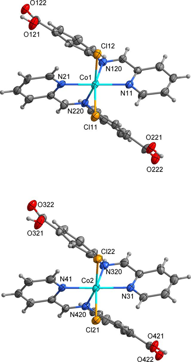 [Figure 1]