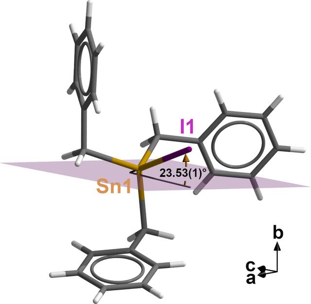 [Figure 4]