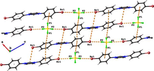 [Figure 2]